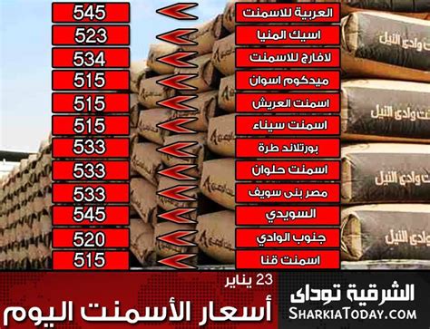 سعر الأسمنت اليوم في مصر